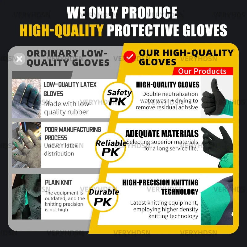 2pairs Durable & Breathable Ultra-Thin Safety Work Gloves High Dexterity Polyurethane Coated, Knit Wrist Cuff for Men & Women.