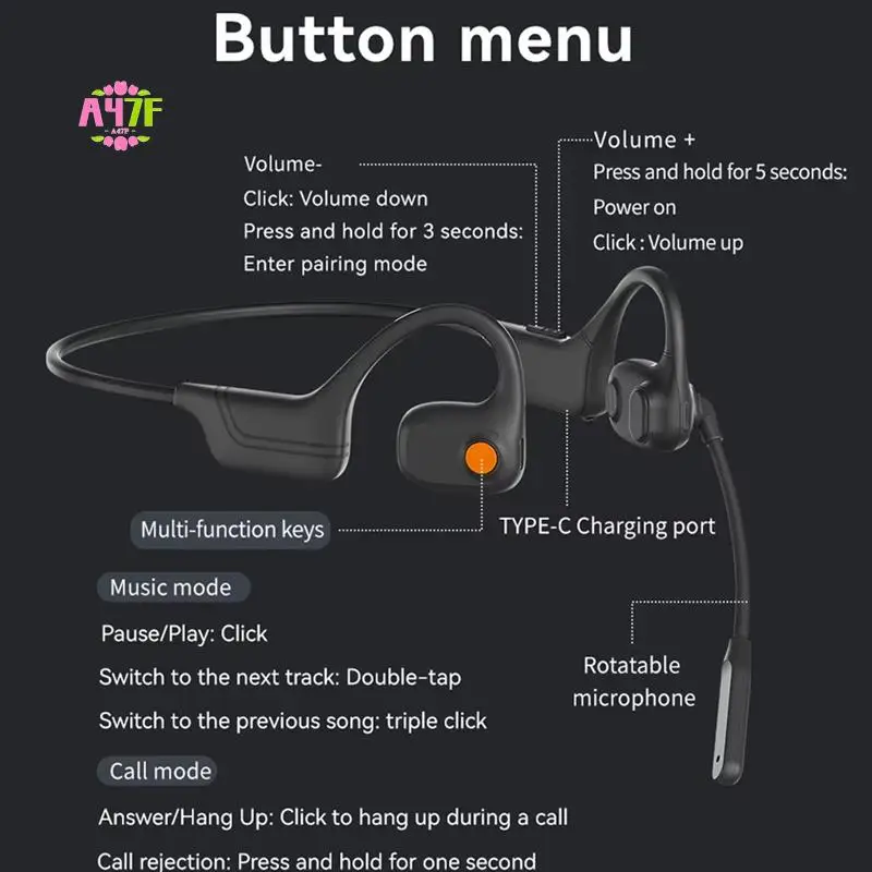 A47F-DG09 Bone Cond… - image