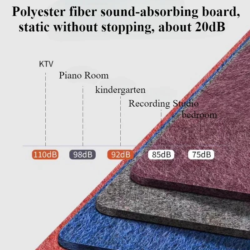 20x10cm Sound-absorbing Felt Wall Panel, Hexagonal Bedroom Soundproofing Board
