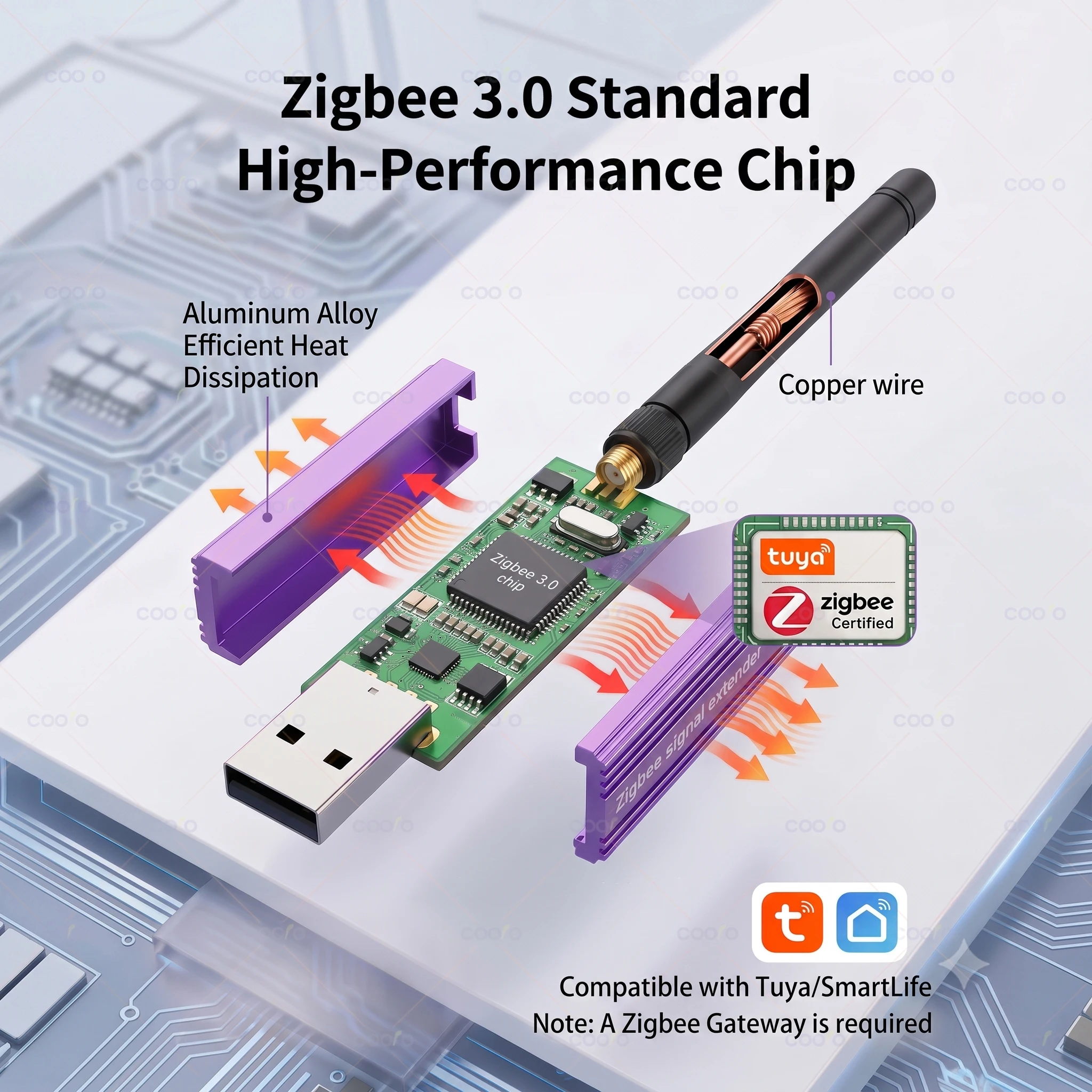 Extenseur de signal USB Tuya Z - Zigbee Repeater Signal Extender avis et prix
