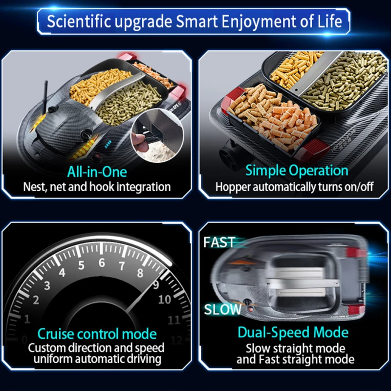 61CM GPS Crociera Ritorno Fish Finder Telecomando Bait Boat 500M Allarme acqua Voce 4KG 3Hopper Neting 12V RC Barca esca da pesca