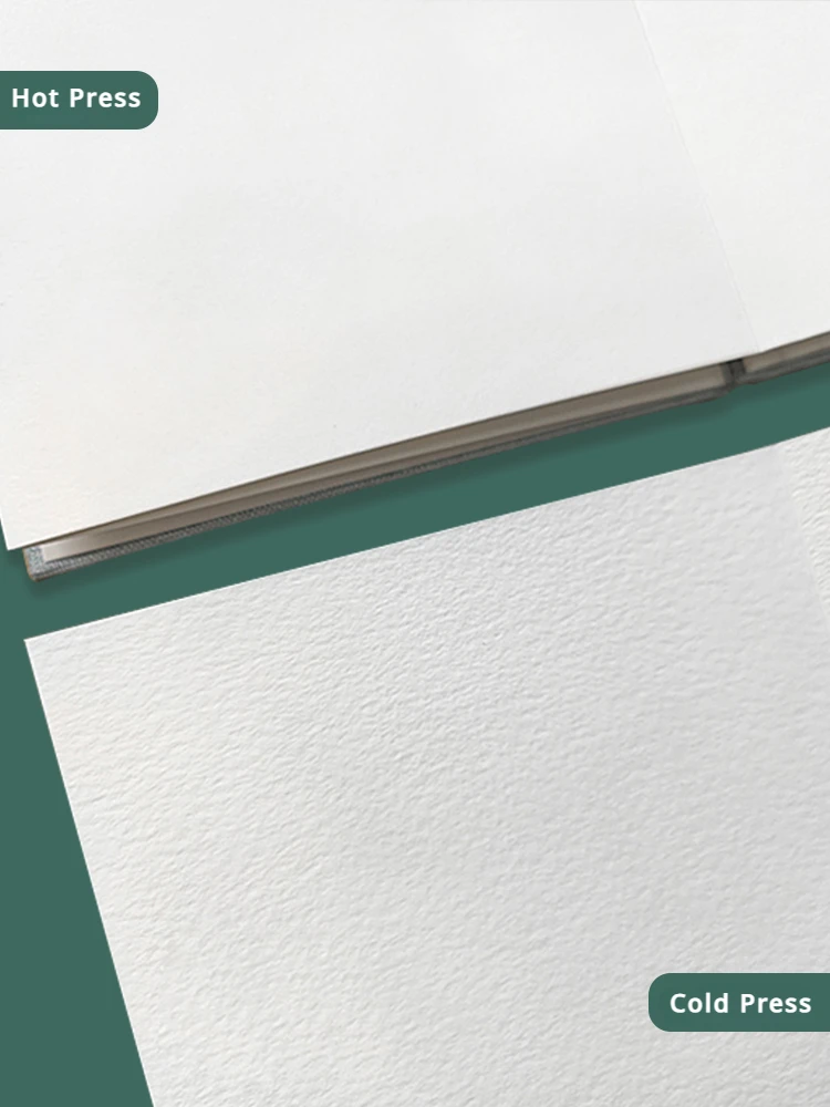 POTENTATE 100% Cotton Square Watercolor Paper Book 12cmx12cm(4.7x4.7Inch )24 Sheets 300g (140lb) Art Drawing Paper Sketchbook