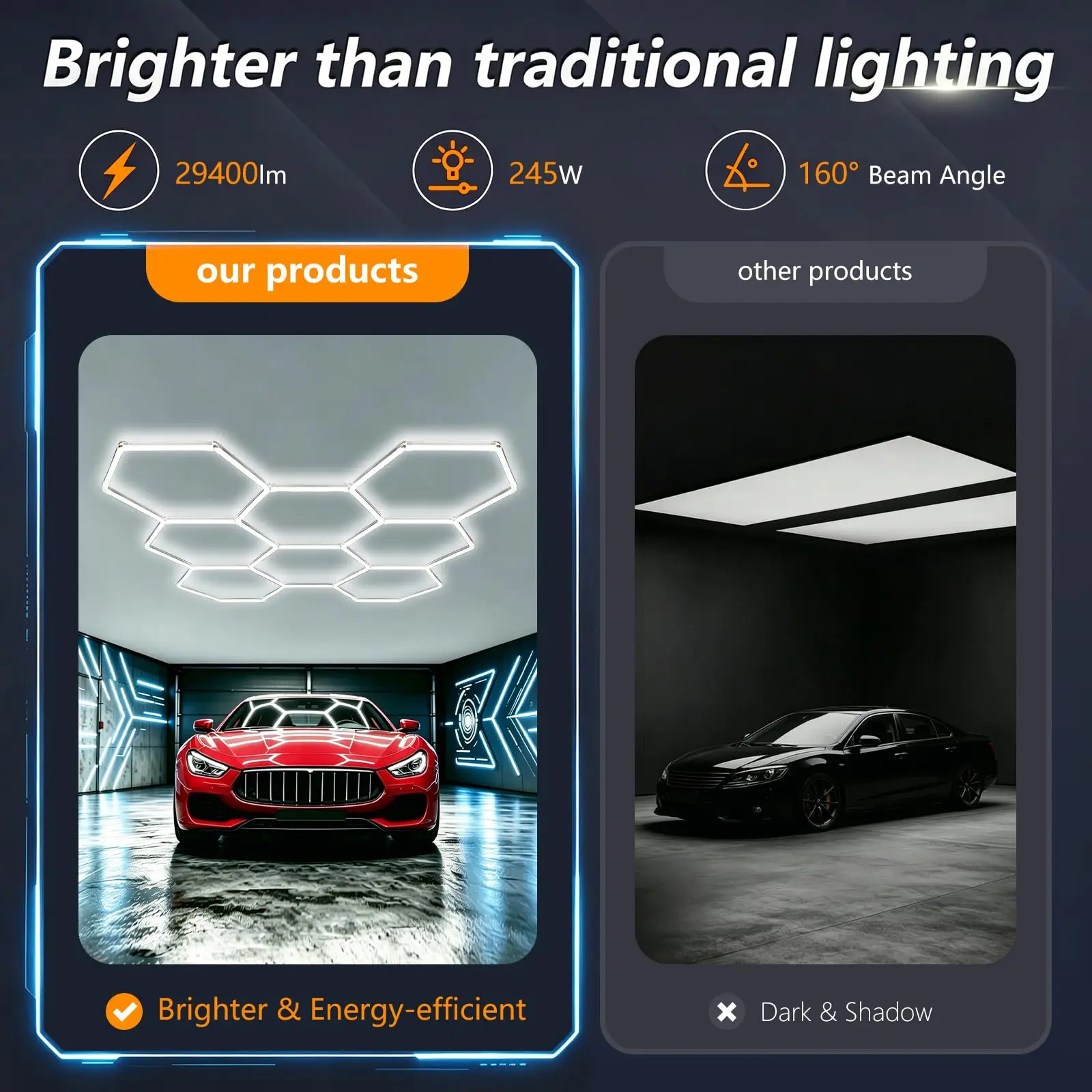 Modern Splicable Hexagon LED Garage Light 6500K Ceiling Lamp for Car Detailing Workshop Auto Repair 4S Showroom Car Wash Station