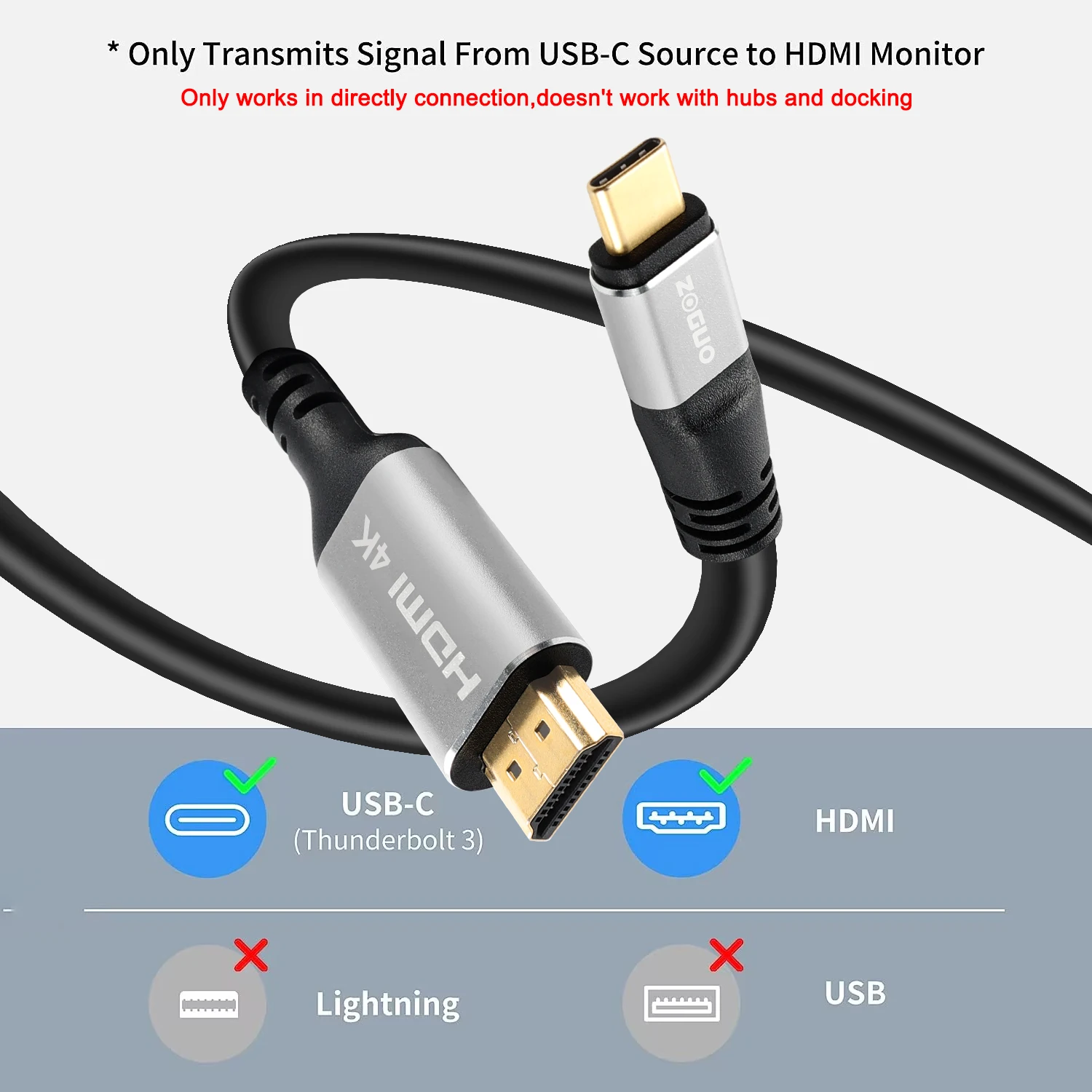 ZOGUO-USB Tipo C para cabo HDMI, 4K, 8K, 60Hz, 4K, 60Hz, Thunderbolt 3, HDR para MacBook Pro iPadPro S21 +, S23 +