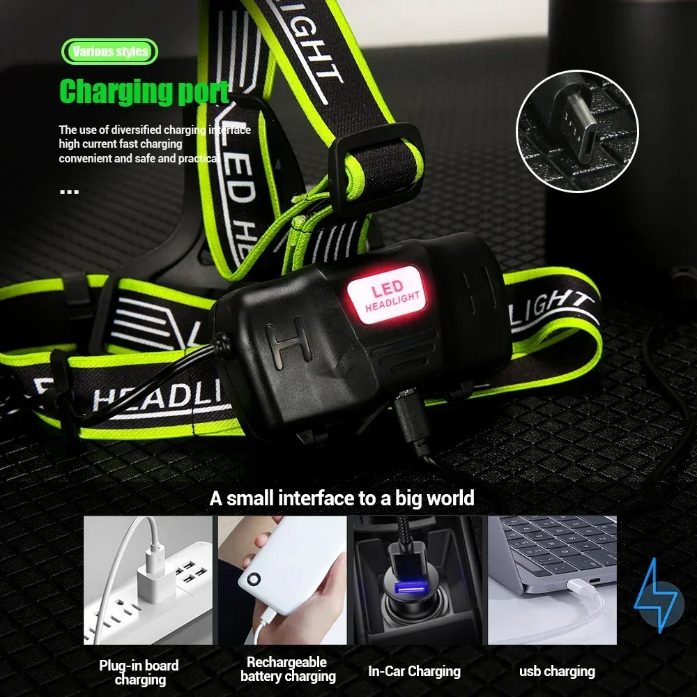 Heinast Мощный светодиодный налобный фонарь с возможностью масштабирования XHP50, фонарик, USB перезаряжаемый налобный фонарь, фонарь для кемпинга и рыбалки