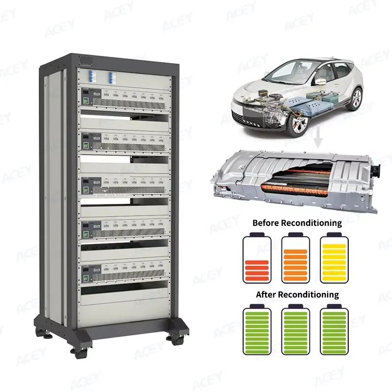 2026 New 20V 5A 40/80 Channel Ni-MH Hybrid Battery Maintenance Repair Equipment HEV Nicad Lead Acid Car Battery Reconditioning M