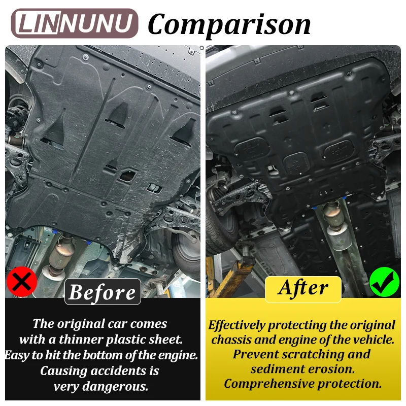 LINNUNU Engine Guards Fit for Geely Boyue L Atlas 2023-2024 Accessories Engine Under Cover Lower Splash Shield Guard Protection