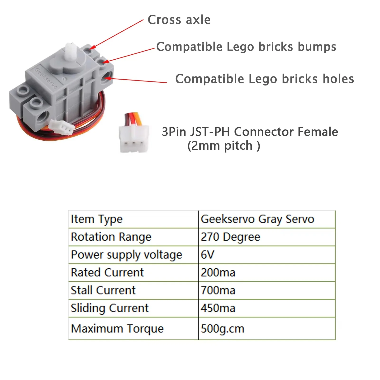 4 pezzi Geekservo 270 gradi programmabile grigio Geek Servo/ruote dell'asse trasversale per fai da te Micro:bit Robotbit per LEGOeds Building Brick