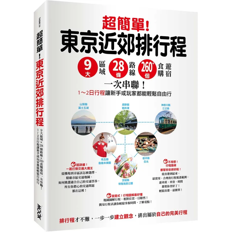 Super Simple Tokyo Suburbs Itinerary 9 Major Areas X 28 Routes X260 Food Shopping Sightseeing And Accommodation All In One The 1