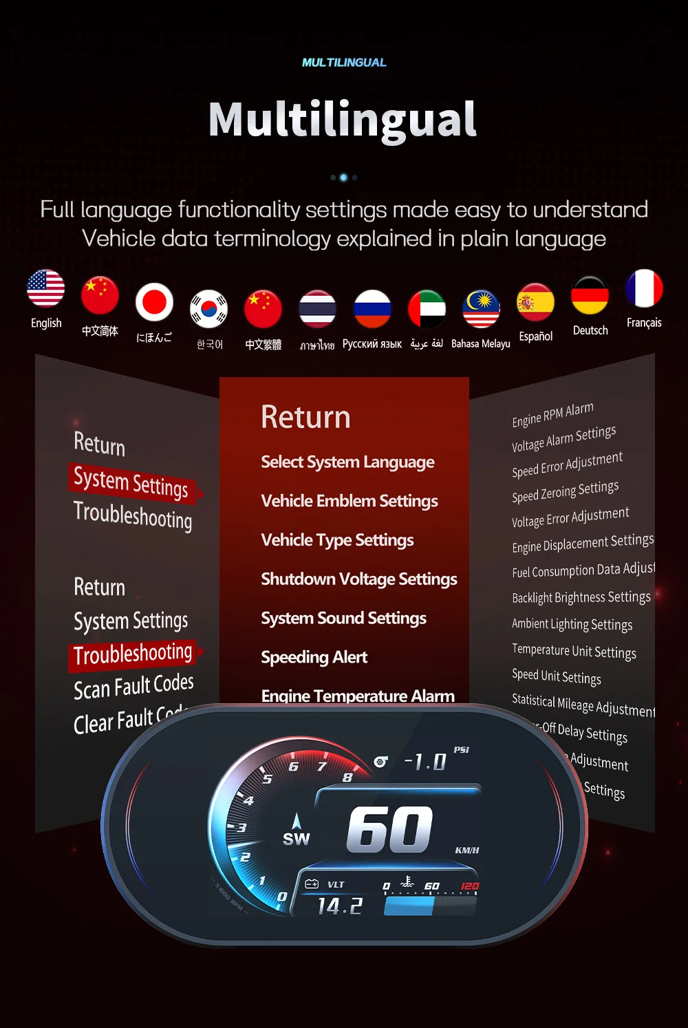 On-Board-Computer Auto OBD HUD P27 Tachometer Strecken-Display Wasser- & Öltemperatur Kraftstoffverbrauch Auto-Elektronik-Zubehör GPS-Geschwindigkeit – Detail 7