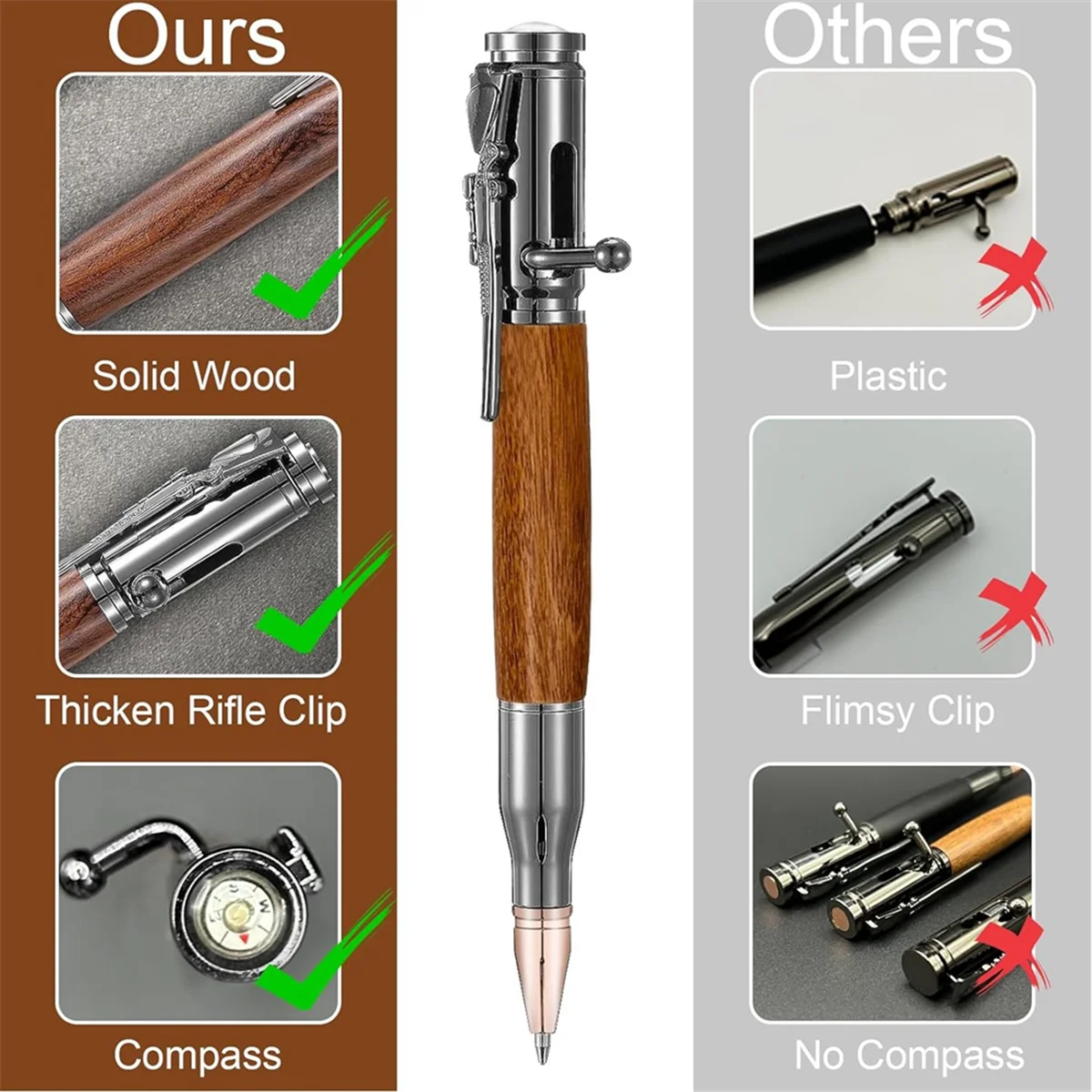 Pen Set with Compass Black Refill Gift Box Solid Color Pen Brass Pen Suitable for Colleagues Graduation Christmas Gift