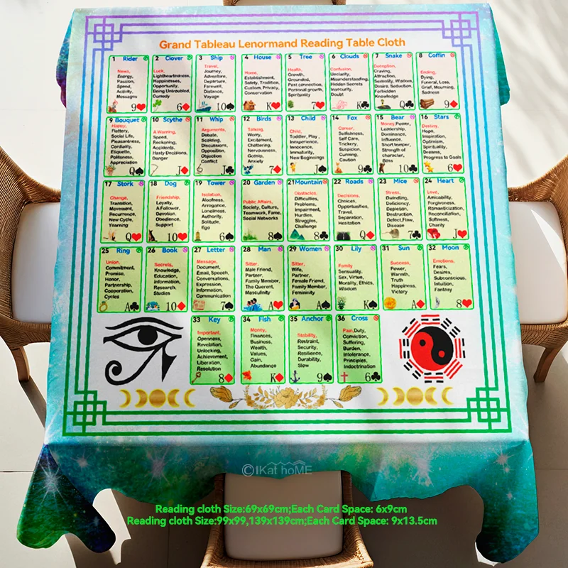 Obrázek kategorie: Ubrusy