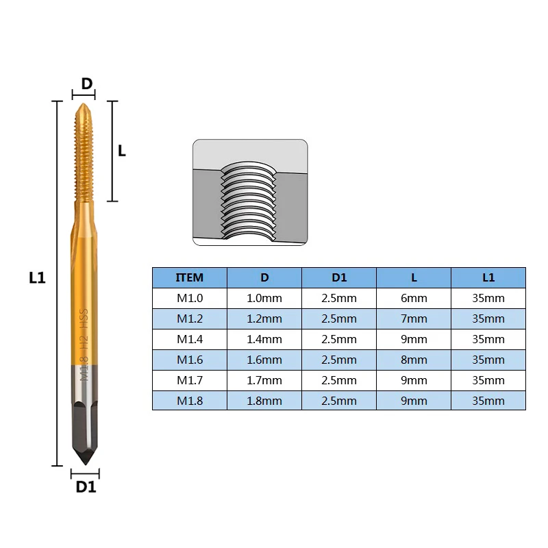 Cmcp parafuso torneira broca de titânio revestido máquina plug tap M1-M1.8 ferramentas manuais hss rosca métrica torneira brocas