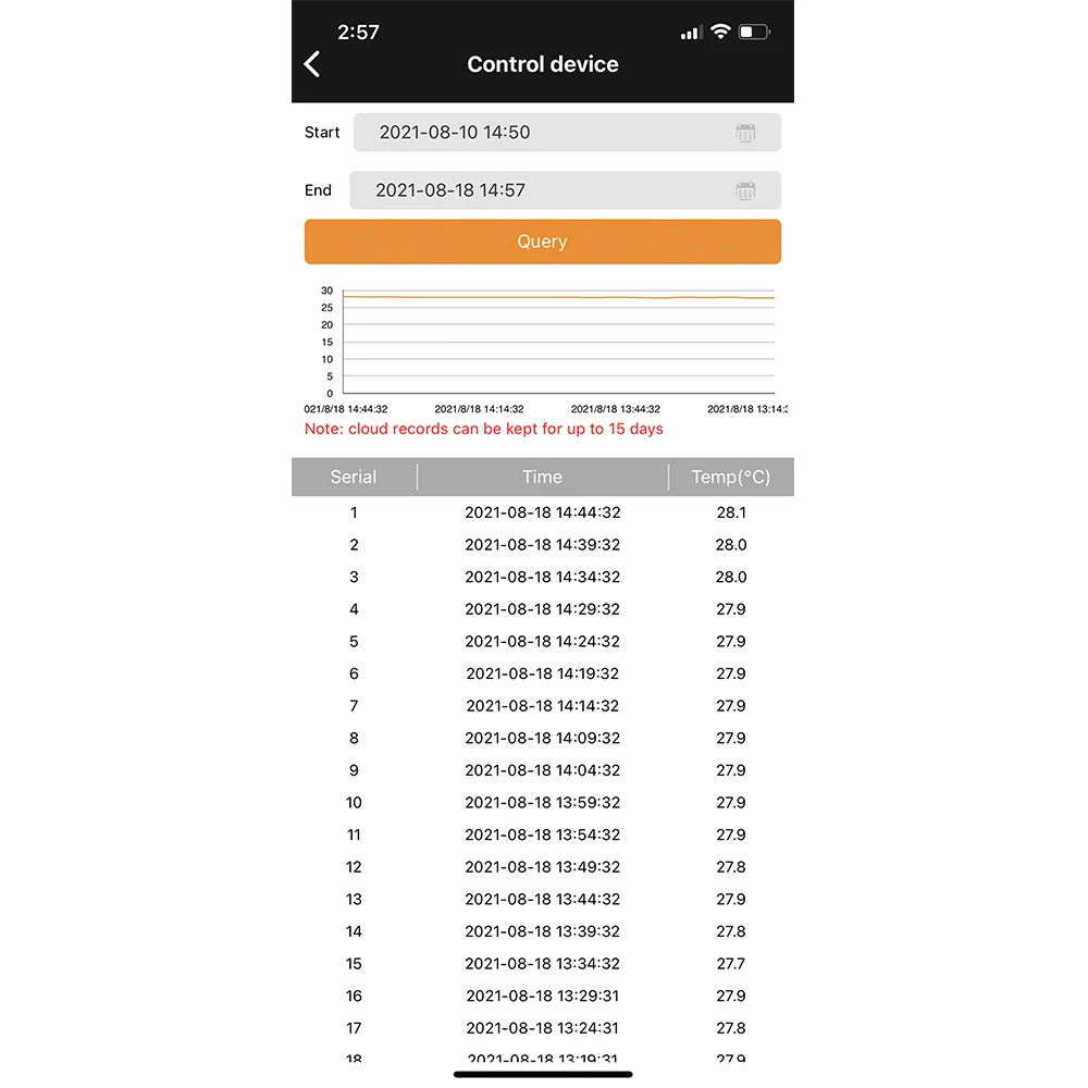 WIFI Remote Digital Temperature Controller K Thermocouple High Temperature Controller -99~999 Degrees XY-WT04-W