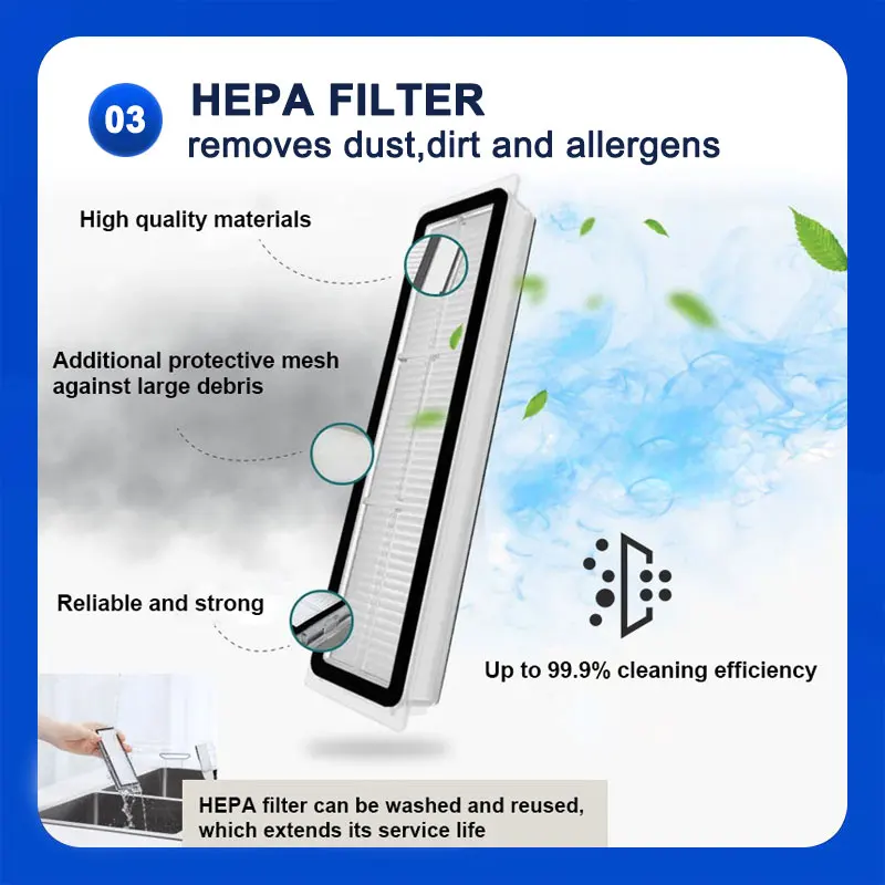 Filter Dust Bags For Xiaomi Dreame Z10 Pro L10 Plus Vacuum Cleaner Accessories Mop Cloth Main Side Brush Spare Parts For Home