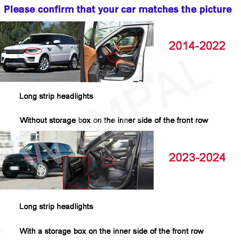 Car floor mats for Land Rover Range Rover Sport 2014 2015 2016 2017 2018 2019 2020 2021 2022 2023 2024 Custom auto foot Pads