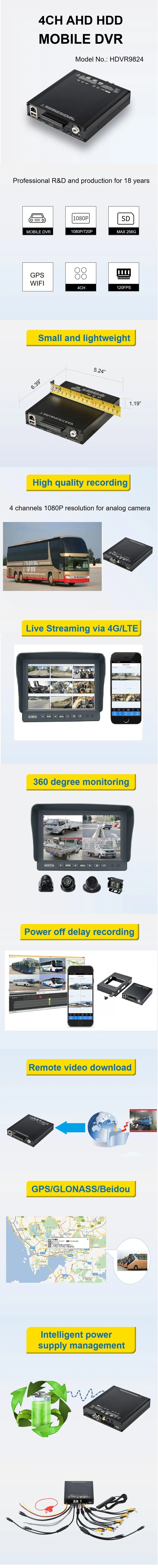 4CH/5CH/6CH Mobile DVR 4G/LTE Wireless Vehicle Camera Digital Video Recorder