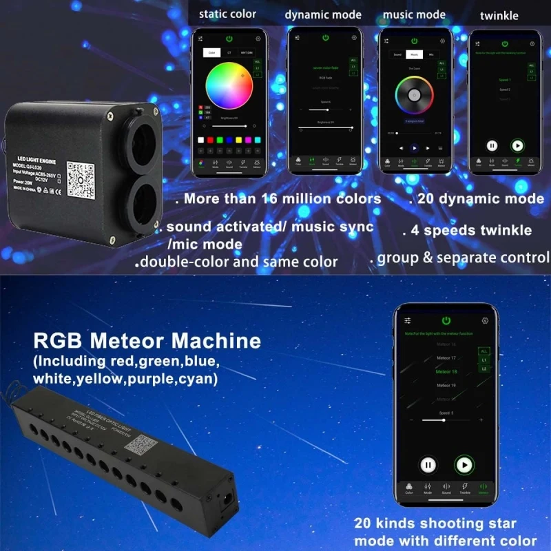 20W Dual Port Twinkle RGBW LED Fiber Optic Star Ceiling Light Kit Shooting Star Effect Starlight Headliner Car Home Theater Ligh