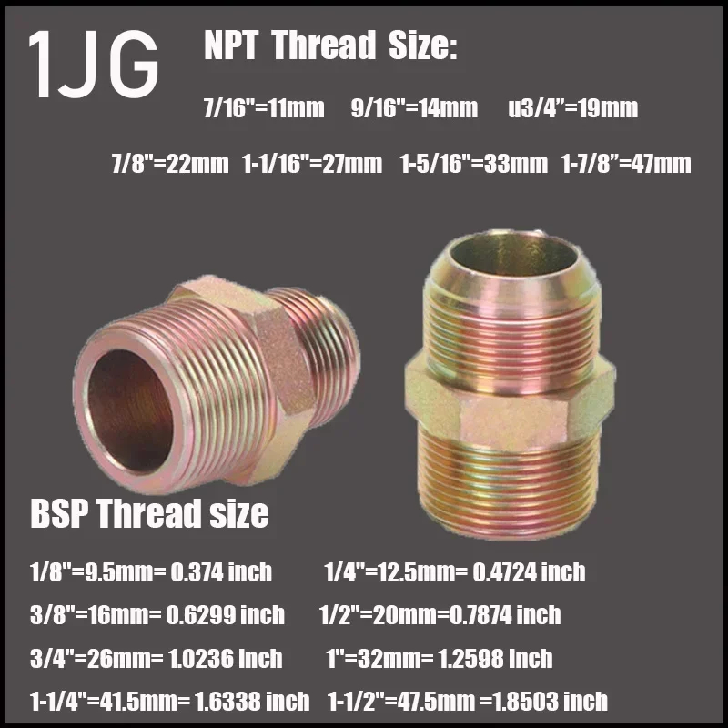 Straight Through Male Connector NPT 7/16 9/16 U3/4 7/8 to BSP 1/8 1/4 3/8 1/2 74° External Cone/British Pipe Fittings Adapter - Image 3