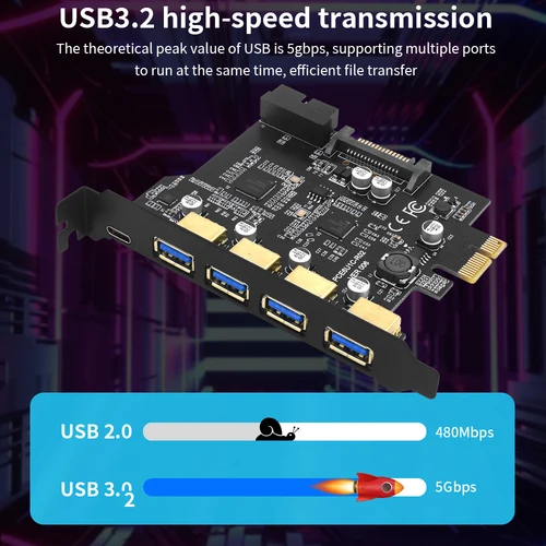 Imagen 2 del producto Tarjeta de expansión TISHRIC USB 3,2 PCI-e controlador Pcie a USB 2/4/5 puertos Usb 3,2 TYPE-C/19Pin PCI Express 1x tarjeta elevadora USB C Hub