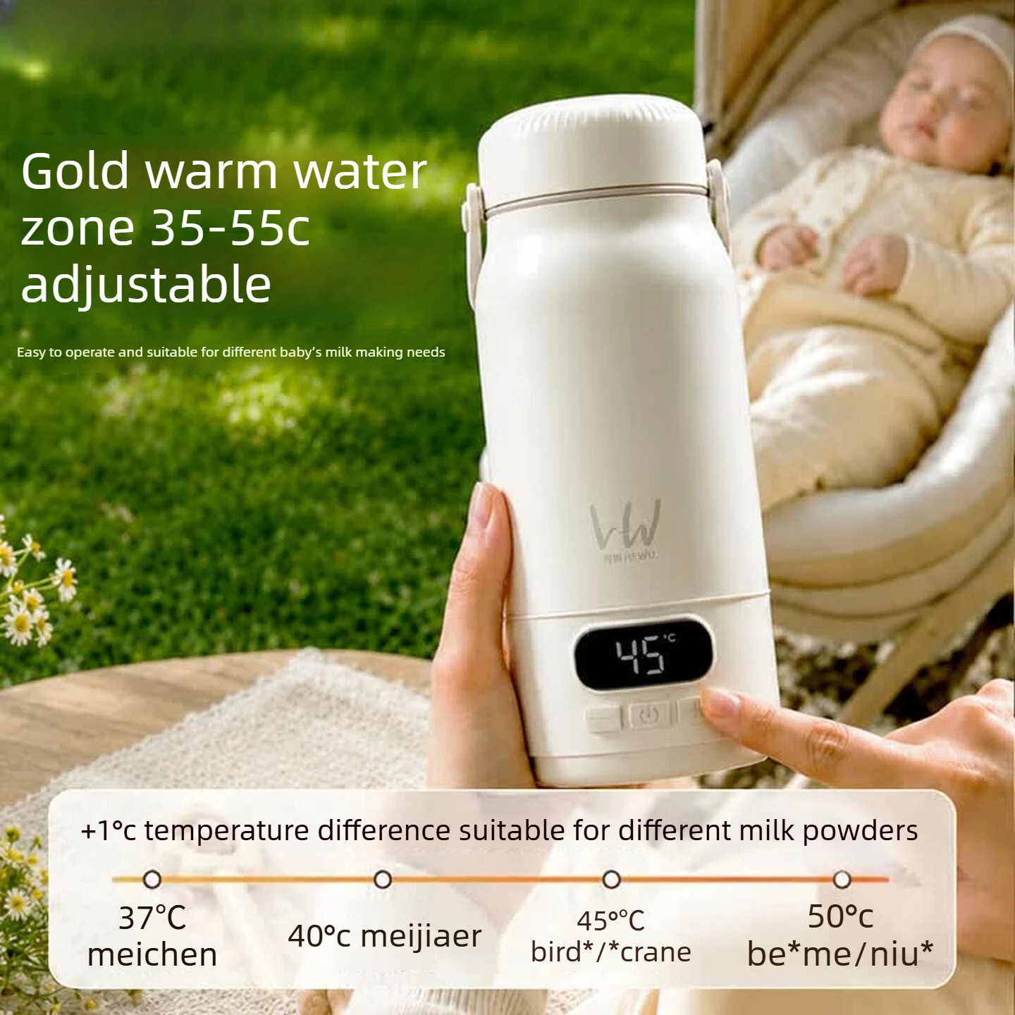 Chaleira portátil com controle - Baby Nursery Temperature avaliação e preço