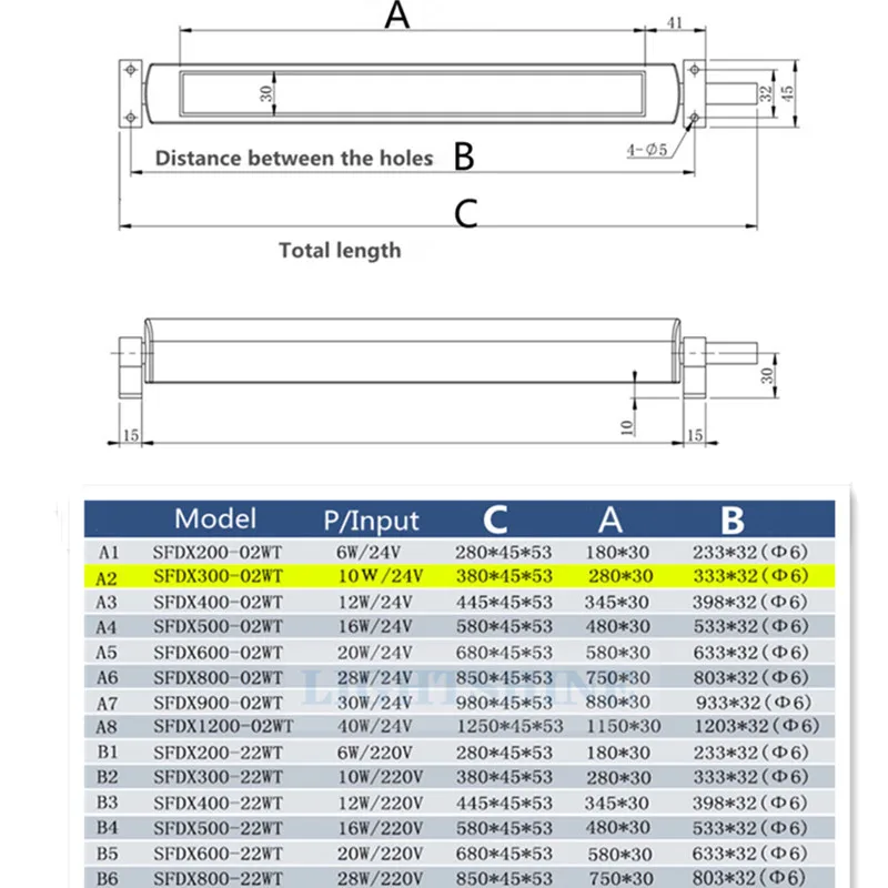 28CM38CM58CM CNC Machine Tool Working Lamp Waterproof, Explosion-Proof, Dustproof Ip68 Cnc Machining Center Lathe Working Lamp