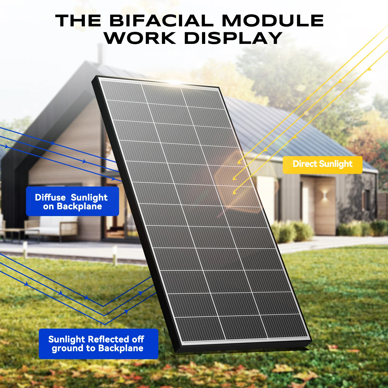 WERCHTAY 200 واط 12 فولت لوحة مزدوجة الجوانب ألواح الأنظمة الشمسية أحادية البلورية 16BB الخلايا الشمسية الطاقة الكهروضوئية للمنزل على السطح قارب