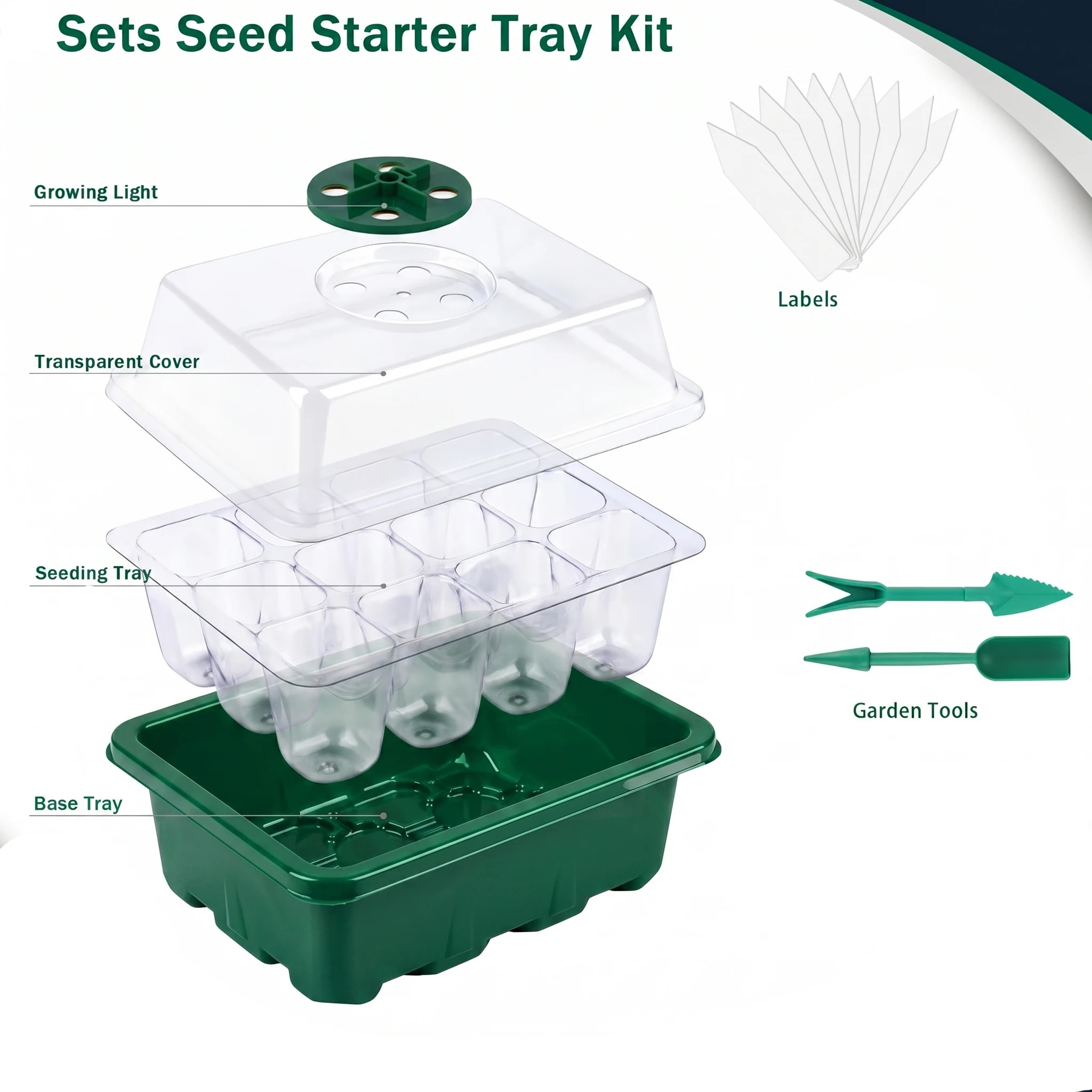 Bandeja de Germinação com Luze - Seed Starter Trays avaliação e preço