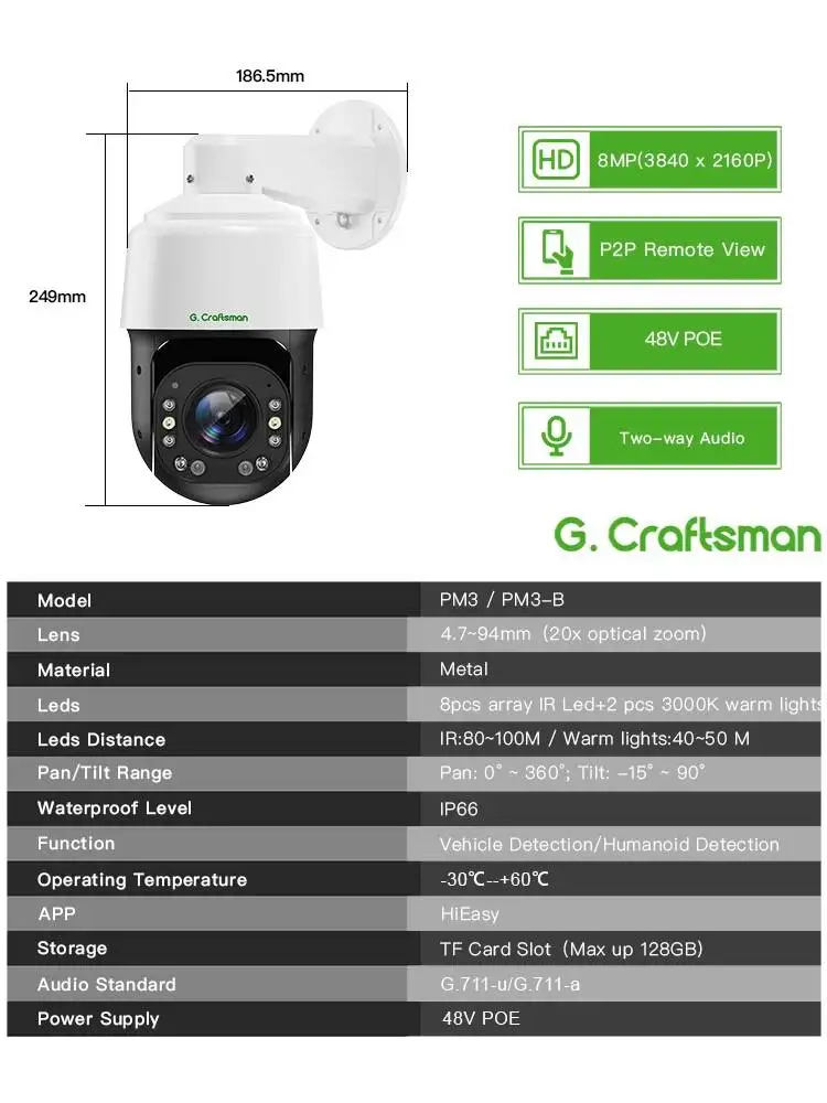 C-R,PTZ PoE IP Camera 4K 8MP IMX415 Sensor PTZ Human&Vehicle Detection Two-way Audio Security Surveillance PM3 G.Craftsman