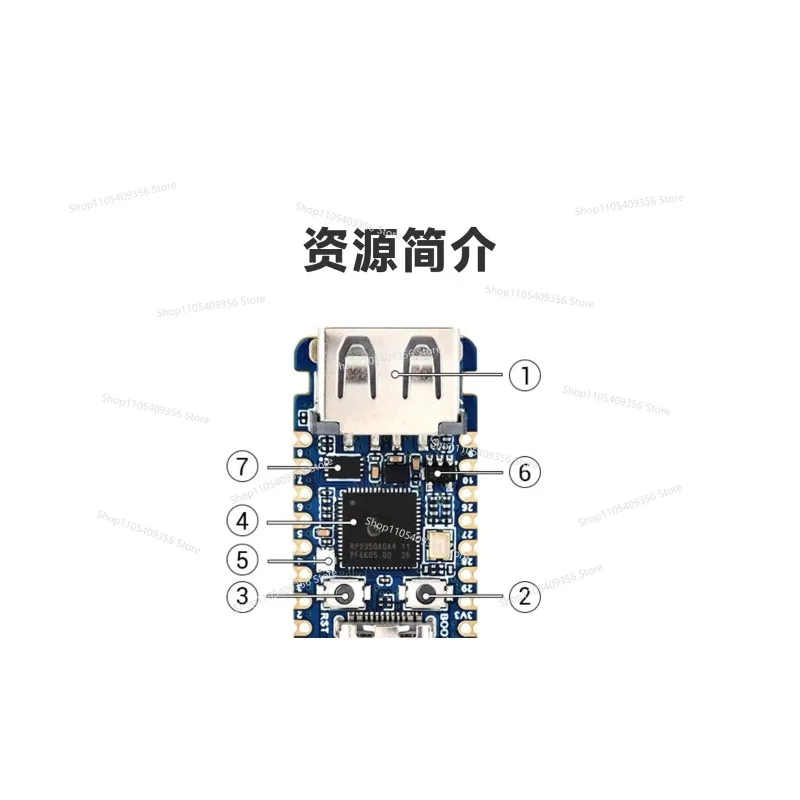 RP2350-USB-A Development Board RP2350 Microcontroller 0/1.1 Transmission