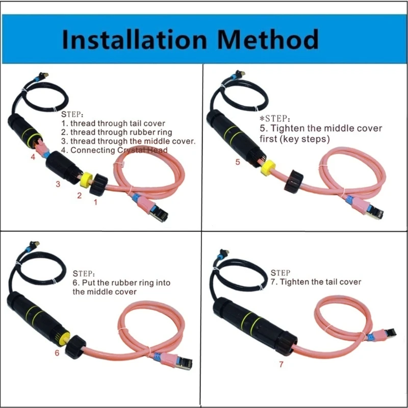 Waterproof RJ45 Cat6 Ethernet Joiner Networking Connectors for Harsh Environment