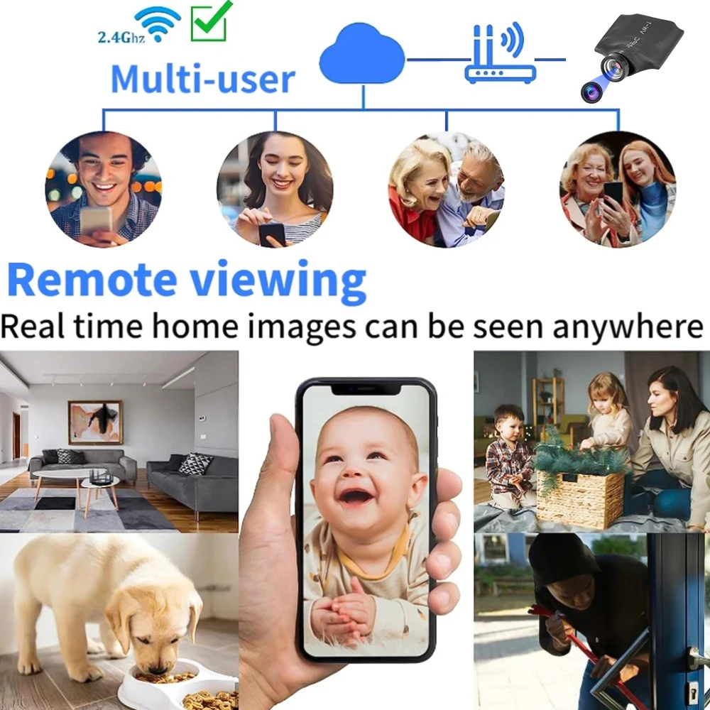 Mini telecamera HD 1080P wirel - Home Security Hidden Cameras recensione e prezzo