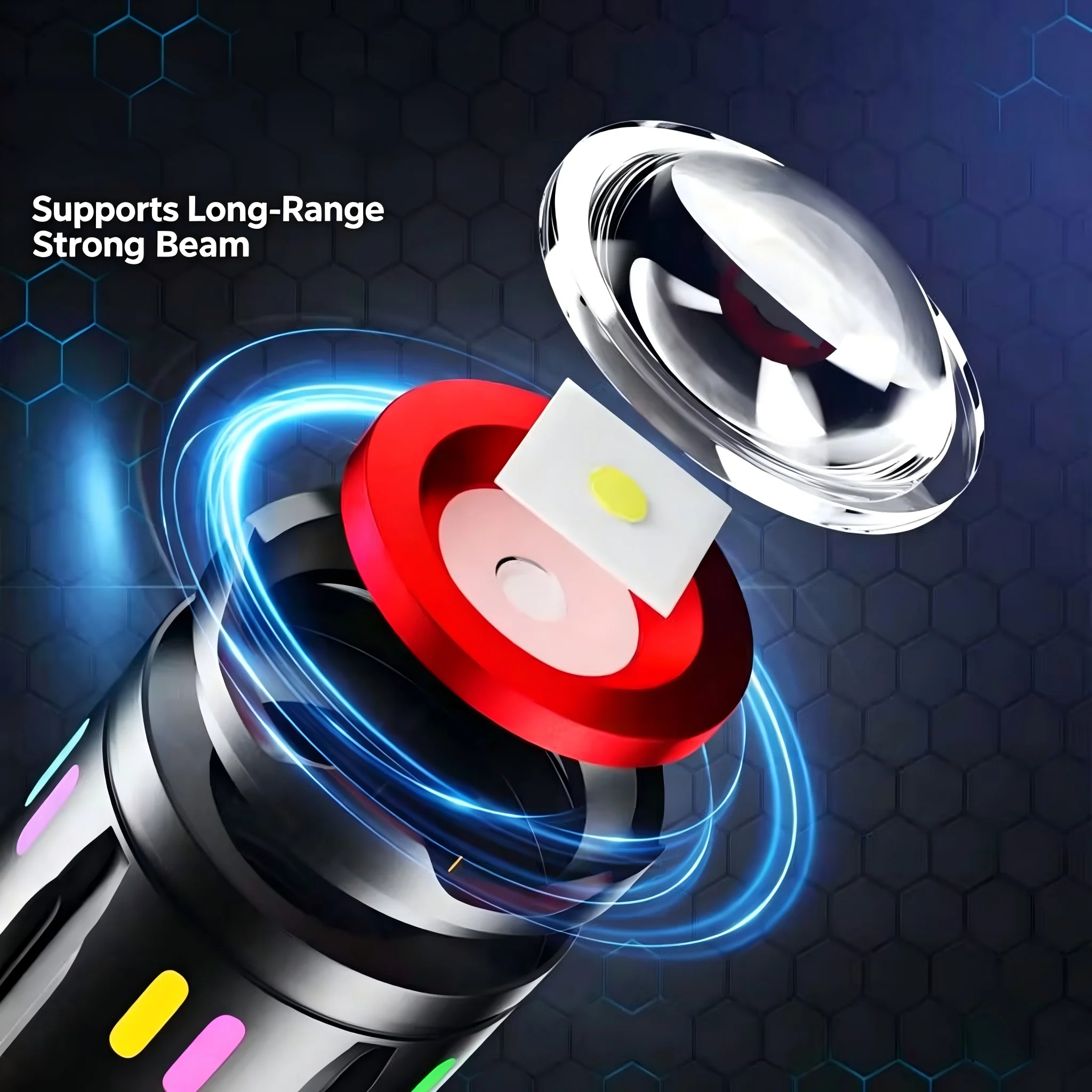 White Flashlight, Type‑C Rechargeable Flashlight Multifunctional Colorful Glow LED High‑Bright Torch