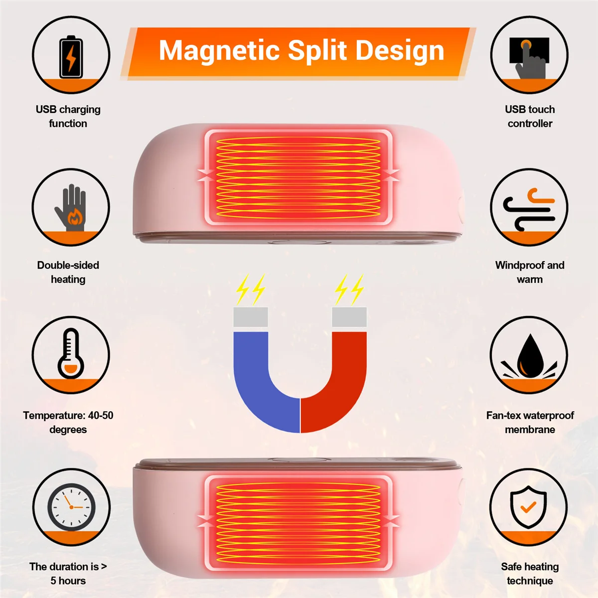 【Today-Only!】Usb Charging 2 in 1 Magnetic Hand Warmer Electric Hand Warmer Rechargeable Mini Hand Warmer Heater