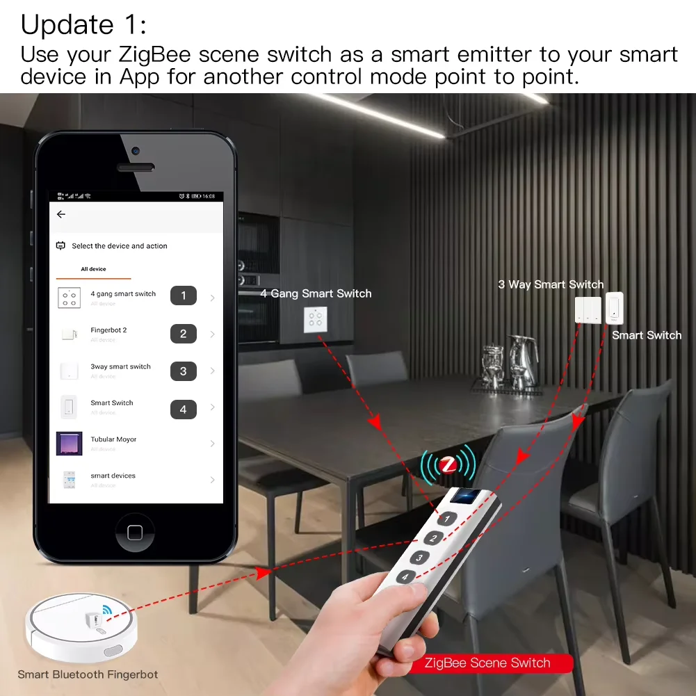 Tuya Smart Home ZigBee Remote Control 4-Channel Universal Scene Switch with 4 Buttons for Smart Life Devices