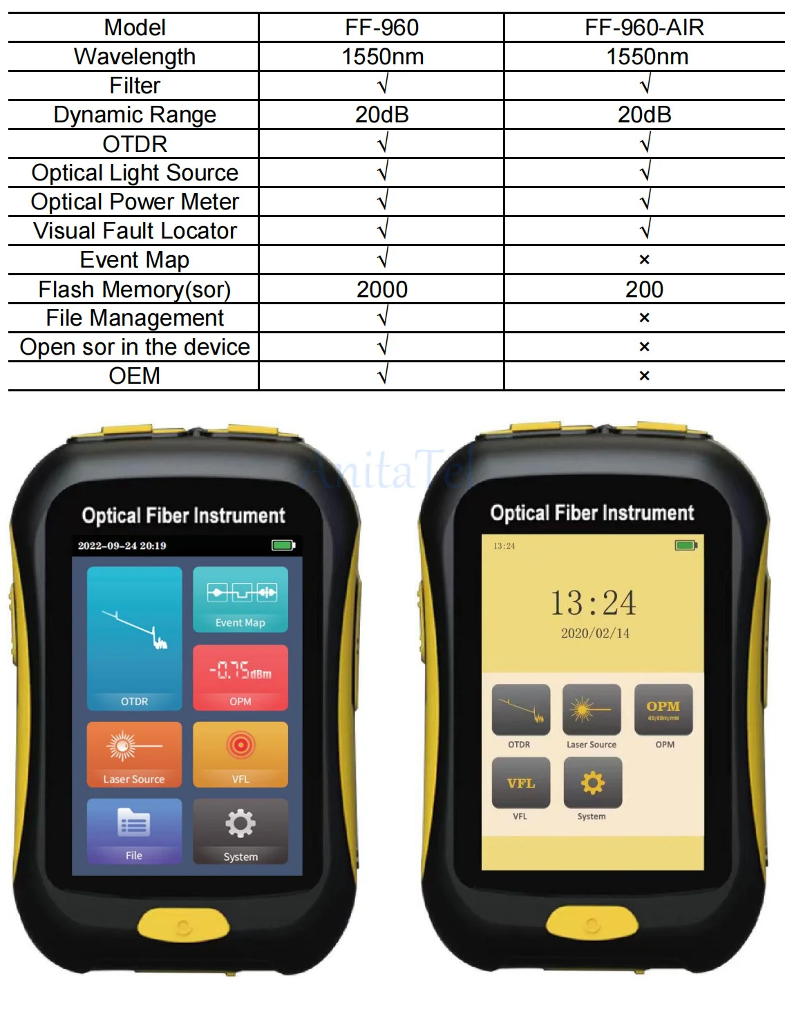 Imagem -02 - Testador de Fibra Ativa Otdr Refletômetro Ftth com Tela Sensível ao Toque Vfl Ols Opm Conector sc Ff-960 1550nm Faixa de 80km