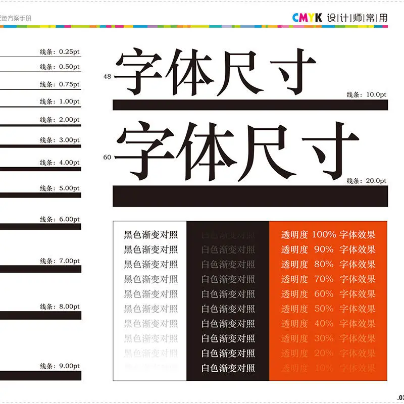 Picture 6: New CMYK standard design and color matching chromatography four-color printing manual 2021 international universal color card