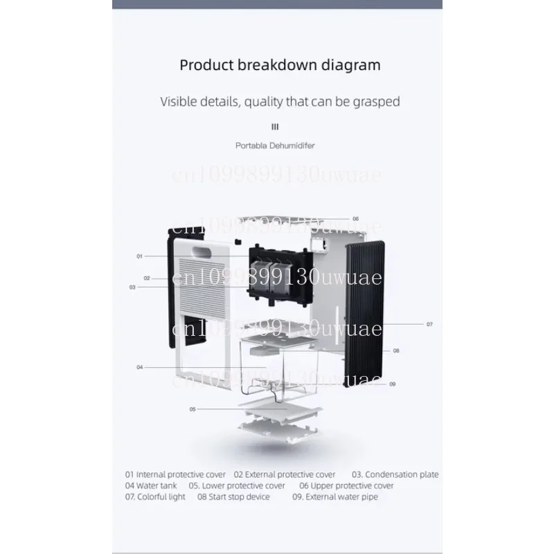 Intelligent Electric Household Intelligent Silent Air Dehumidifier