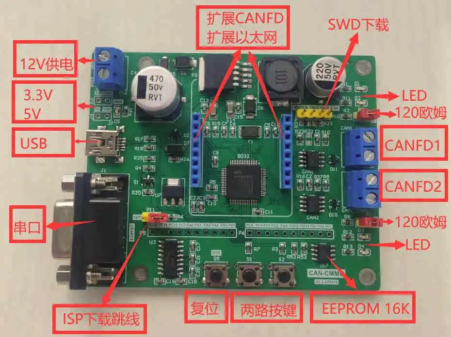 12V Power Supply CANFD Development Board Expands 3-channel CANFD to CAN2.0 Ethernet Serial Port Iap with Storage USB