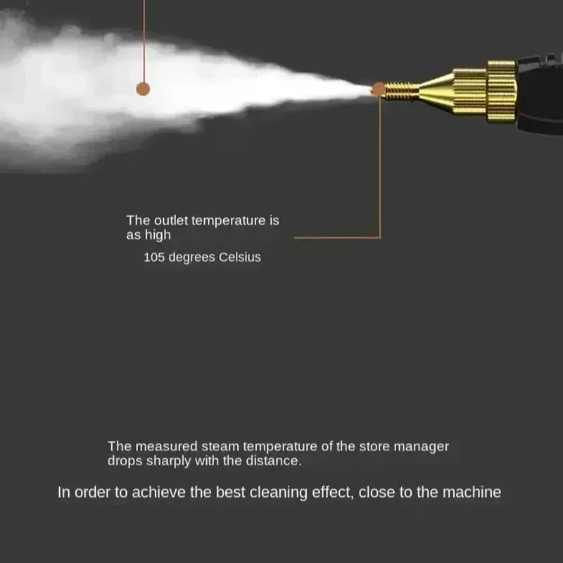 110 V/220 V Draagbare Stoomreiniger Hoge Temperatuur Sterilisatie Druk Jet Wasmachine Machine voor Thuis Auto Keuken airconditioner