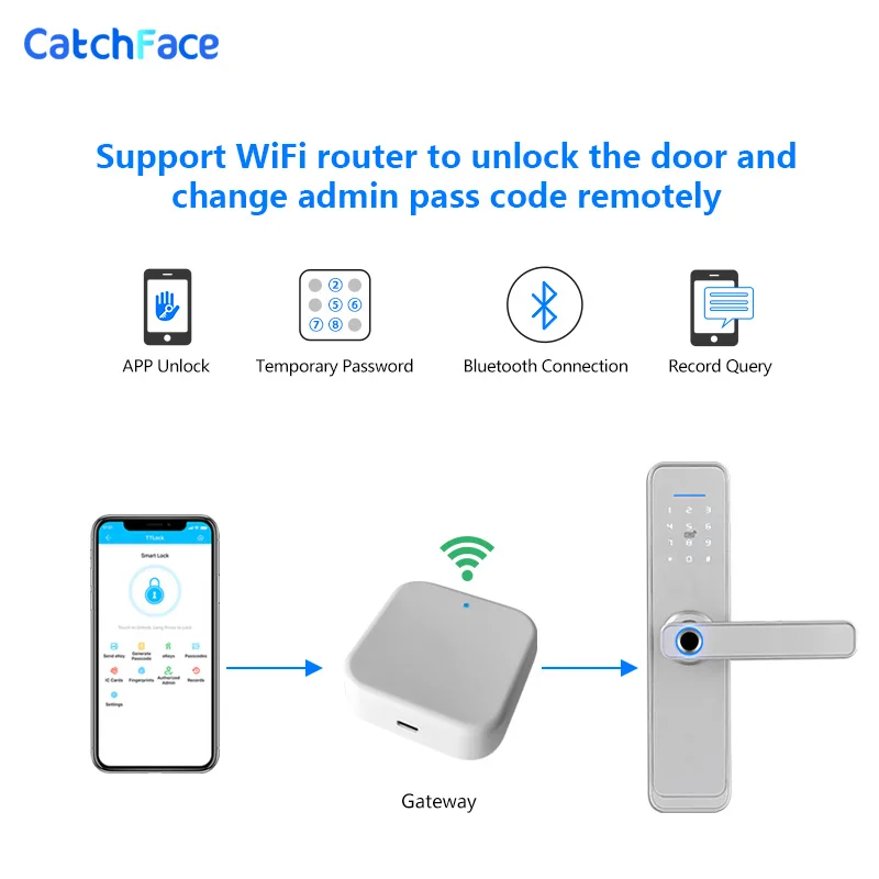 Silver Smart Fingerprint Door Lock Security Electronic Smart Bluetooth Digital APP Keypad Code FRID Card Keyless Lock