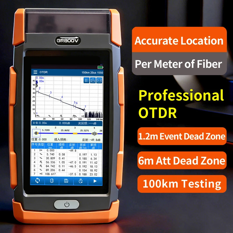 Handheld Optical Time Domain Reflectometer OTDR Fiber Optic Tester Cable Break and Fault Locator 1310/1550/1625nm for FTTH