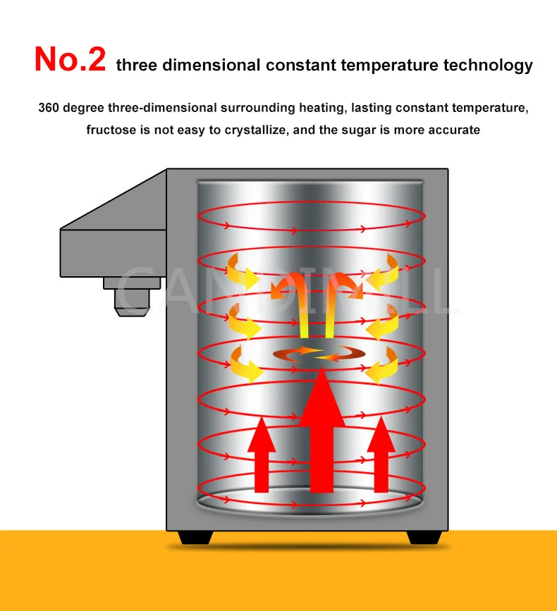 Siroopdispenser Fructose Kwantitatieve Machine Melkthee Winkel Volledig Commerciële Automatische Fructose Maker 16-raster