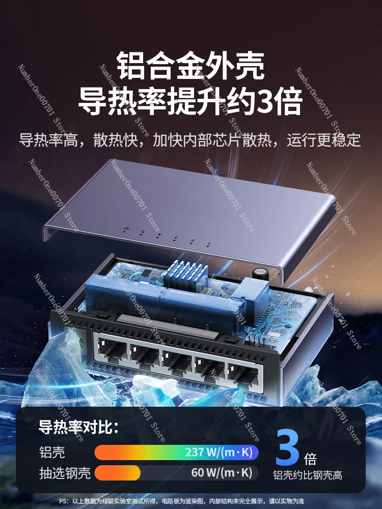 Switch Gigabit 5-Port 8-Port 100 M Router Converter 4-Port Multi-Port Network One to Five Aluminum Alloy Exchanger