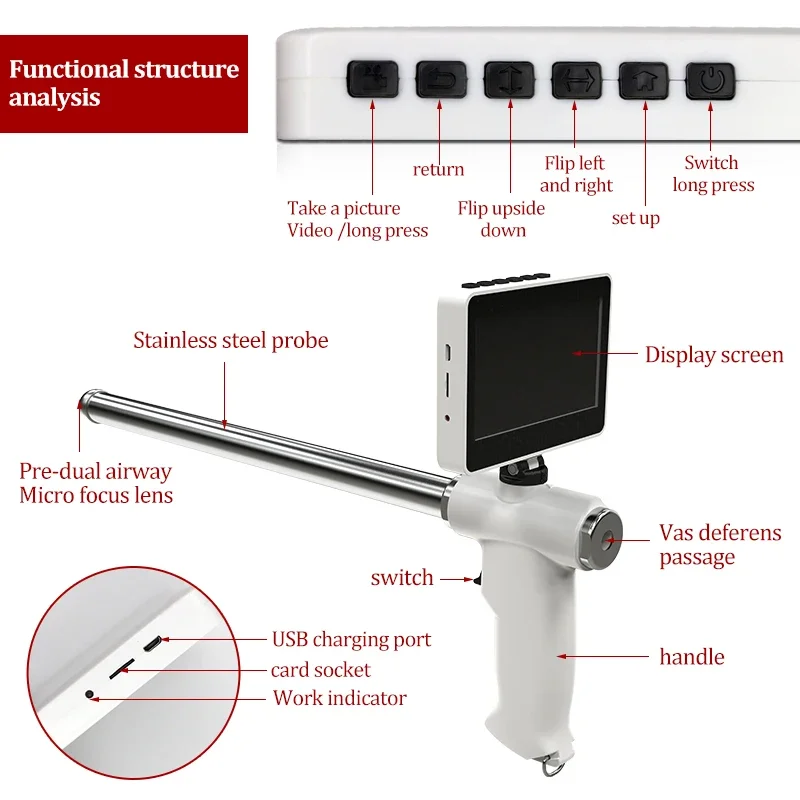 Cow Visual Endoscope Sperm AI  Artificial Insemination Pig Sheep Device Veterinary Breeding Kit Cow Farm Cattle Tool