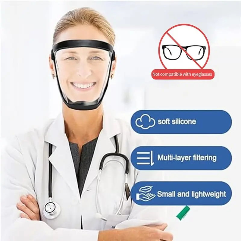 ฝาครอบป้องกัน, หน้ากากป้องกันฝุ่นสำหรับการเจียร, การตัด, งานไม้-การป้องกันที่ชัดเจนเพื่อความปลอดภัยในบ้านและสวน