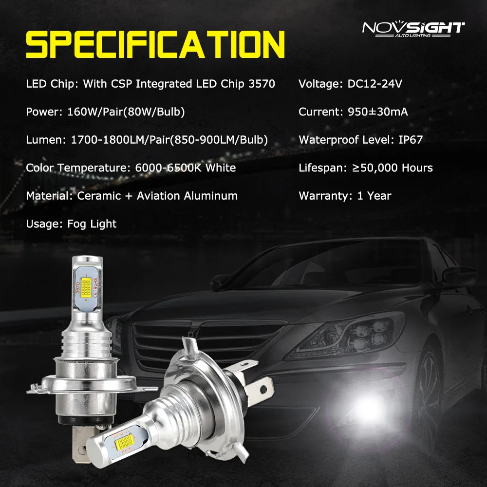 NOVSIGHT Fog Light H7 H8 H9 H11 9005 HB3 9006 HB4 H1 H3 H4 Led Bulb Car Led Fog Driving Lights Lamp Light Source