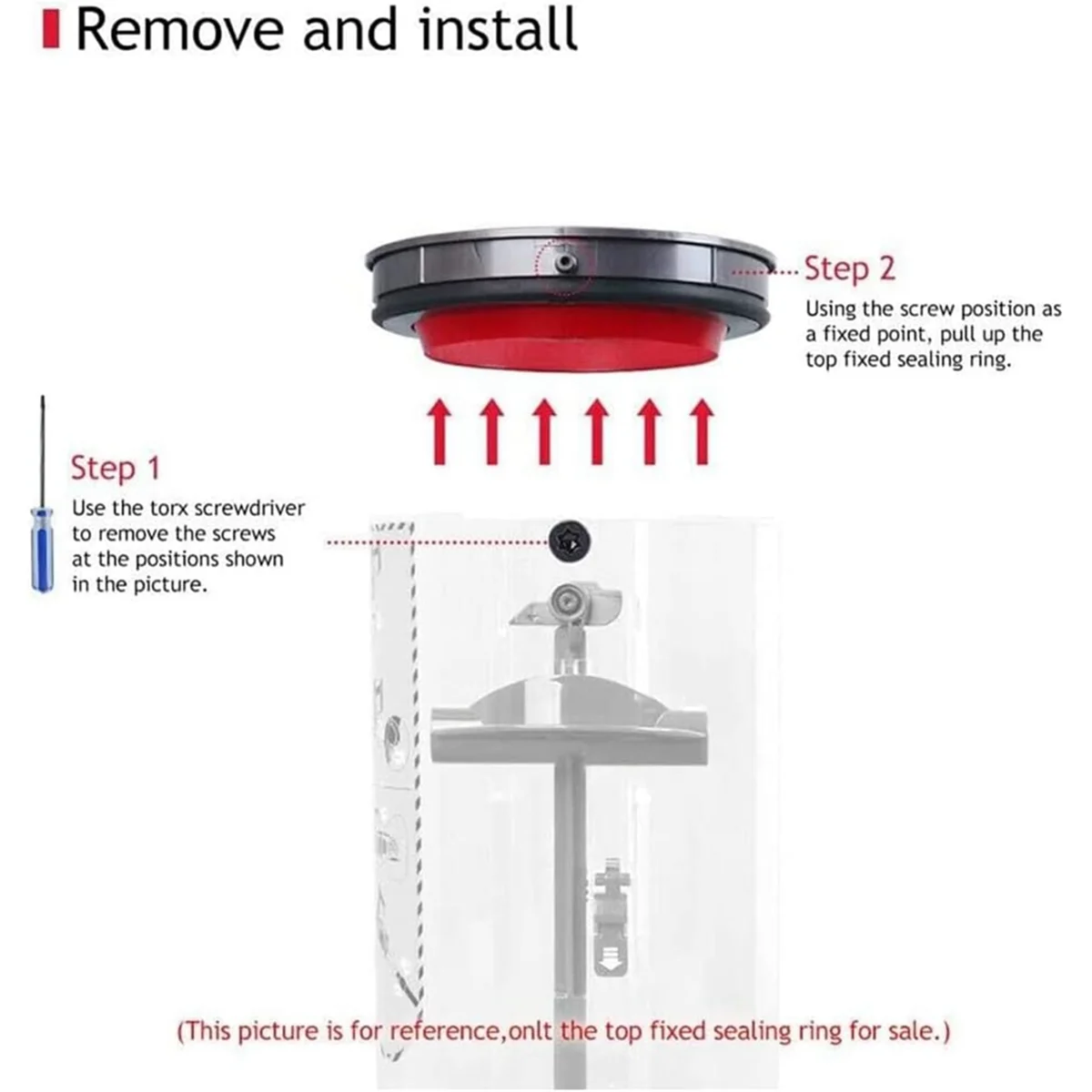 Heißer Staub Bin Eimer Oben Festen Dicht Ring für V10 Slim V12 Digital Slim Staubsauger Ersatzteile