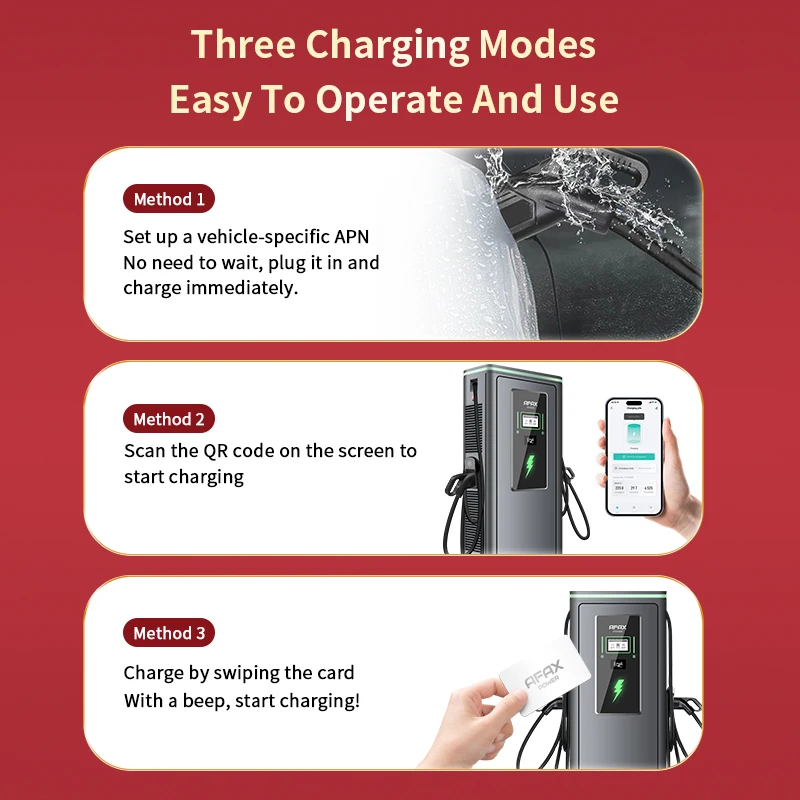 AFAX Commercial 60KW 120kw Electric Car EV DC Fast Charging Station New Energy Vehicle Charging Pile Floor Mounted EV Charger