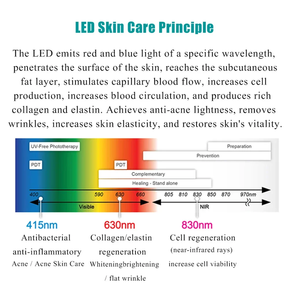 7 Colors  Facial LED Mask Red Light Therapy Photon Anti Aging Face Neck Beauty Mask Relaxation Treatment Anti-Wrinkle Skin Care